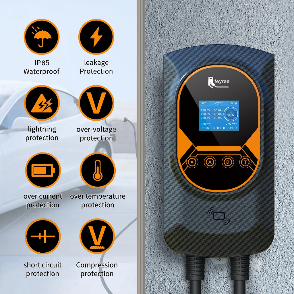 Eléctrico Cargador De Coche