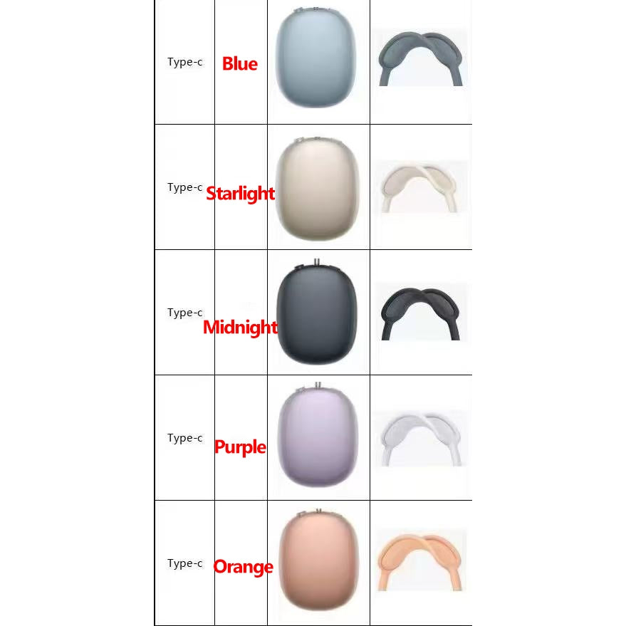 Nuevo Para Auriculares Inalámbricos