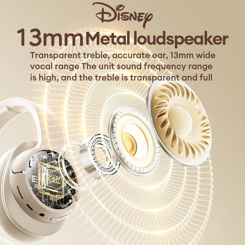 Auriculares Bluetooth Inalámbricos