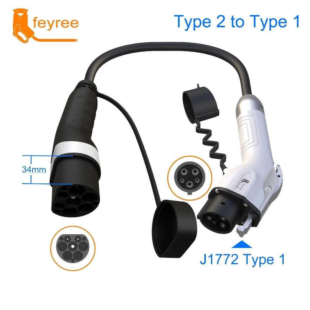 Adaptador De Cable