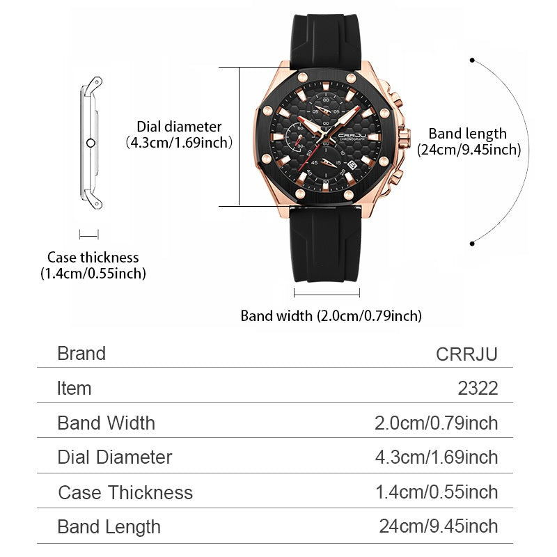 Relojes