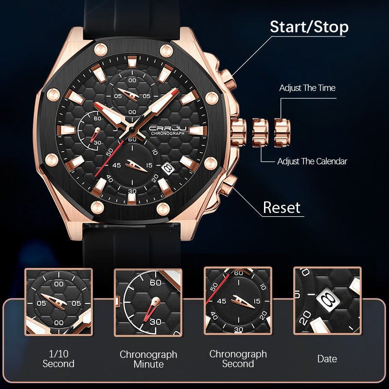 Relojes