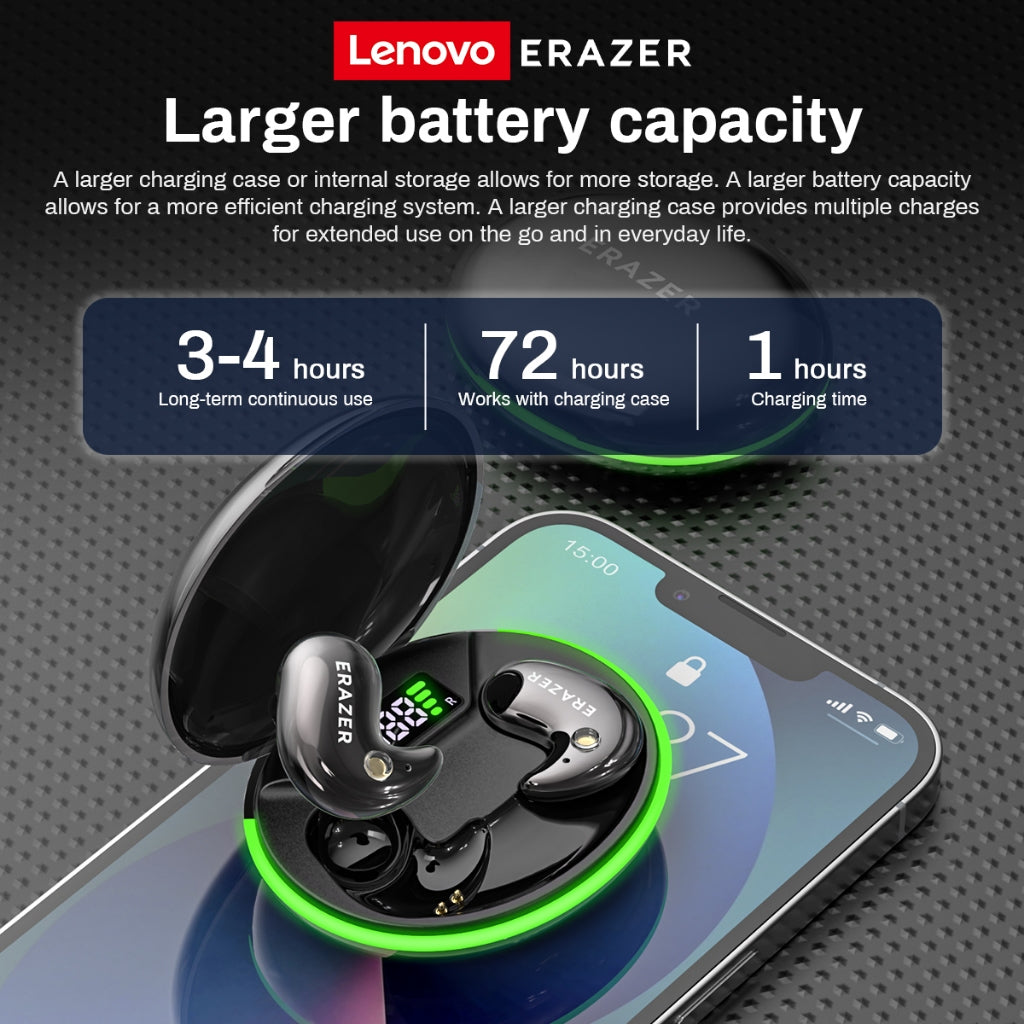 Auriculares Para Dormir Lenovo