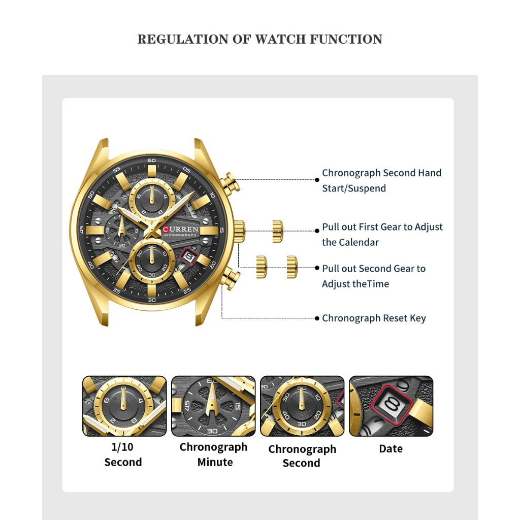 Reloj