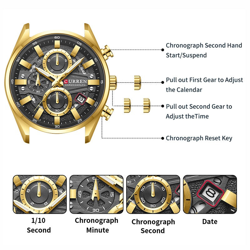 Relojes