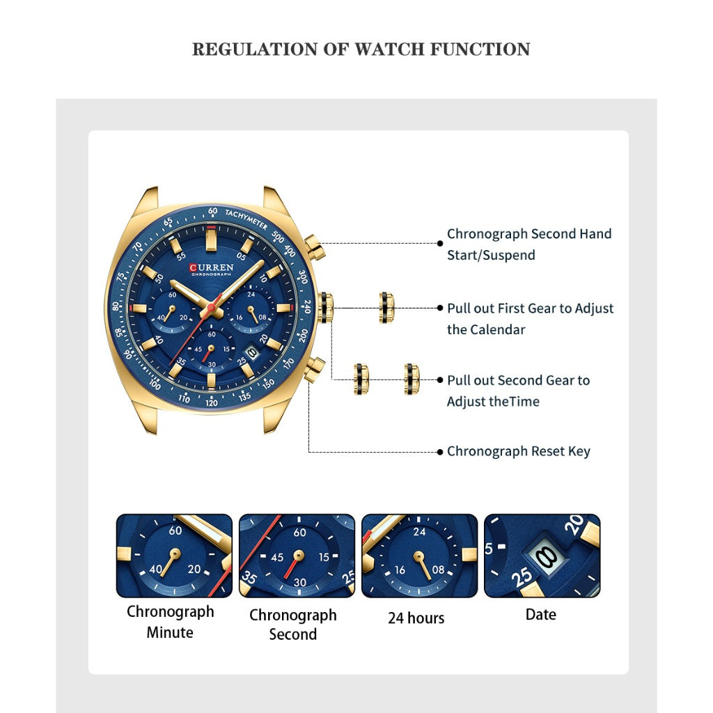 Reloj