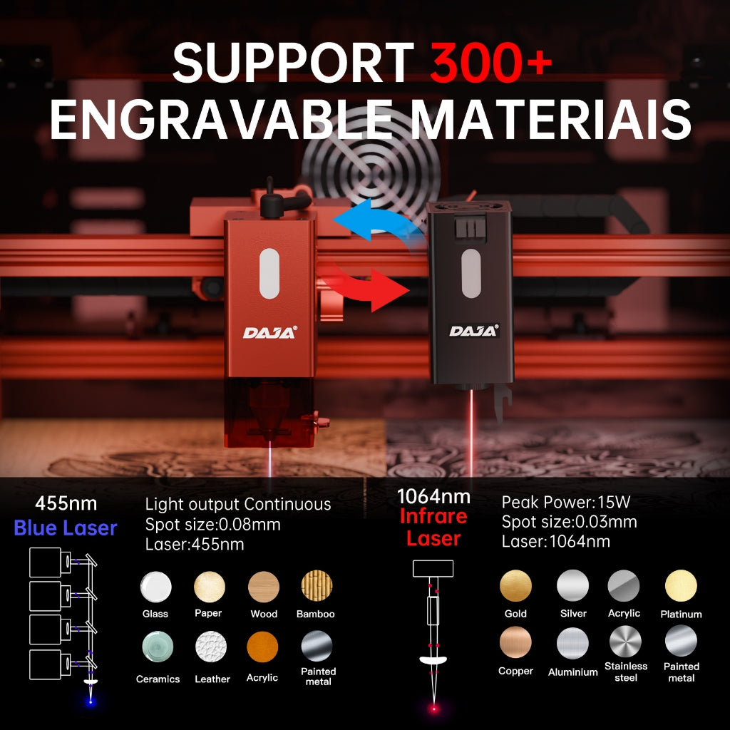 Laser Engraving Machine