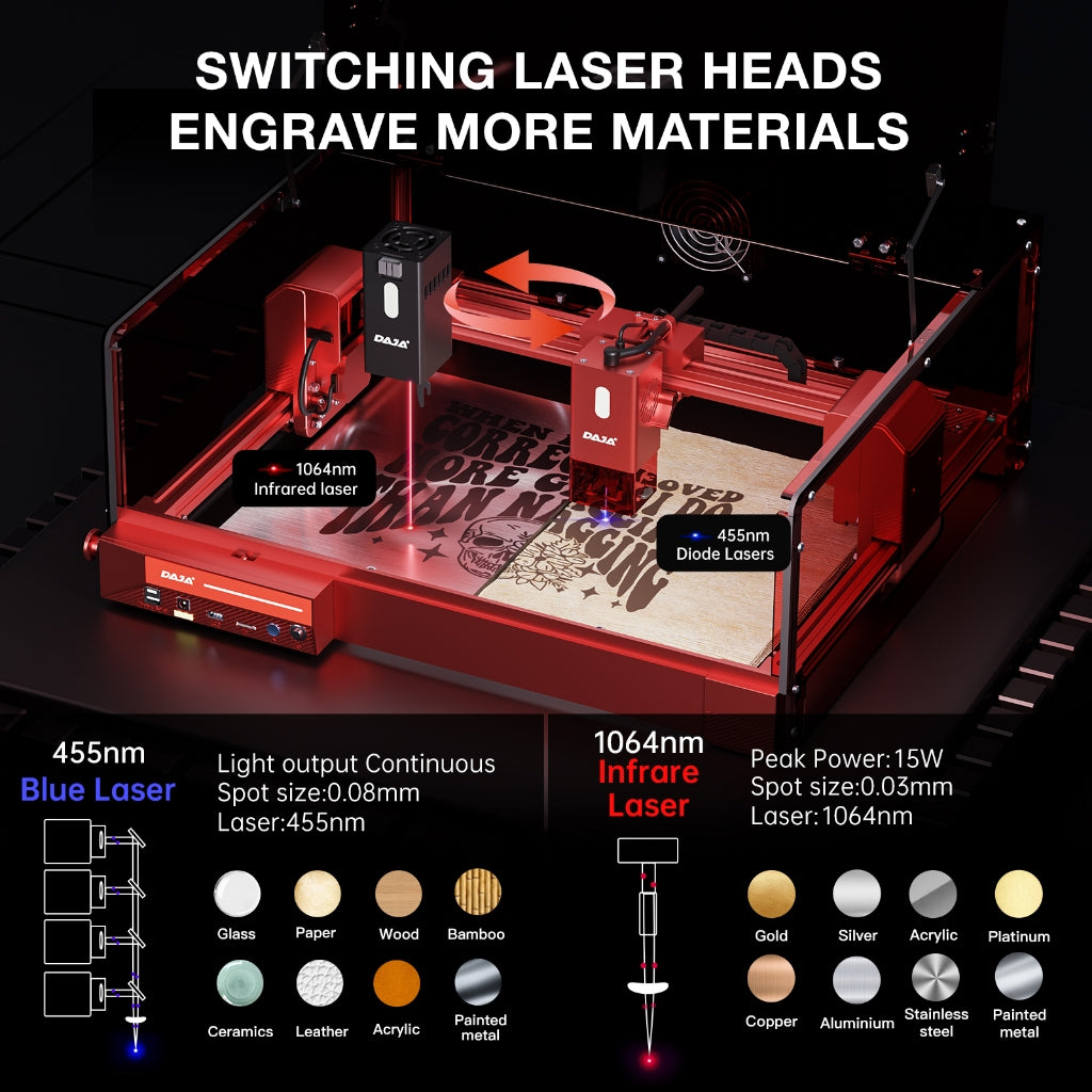 Laser Engraving Machine