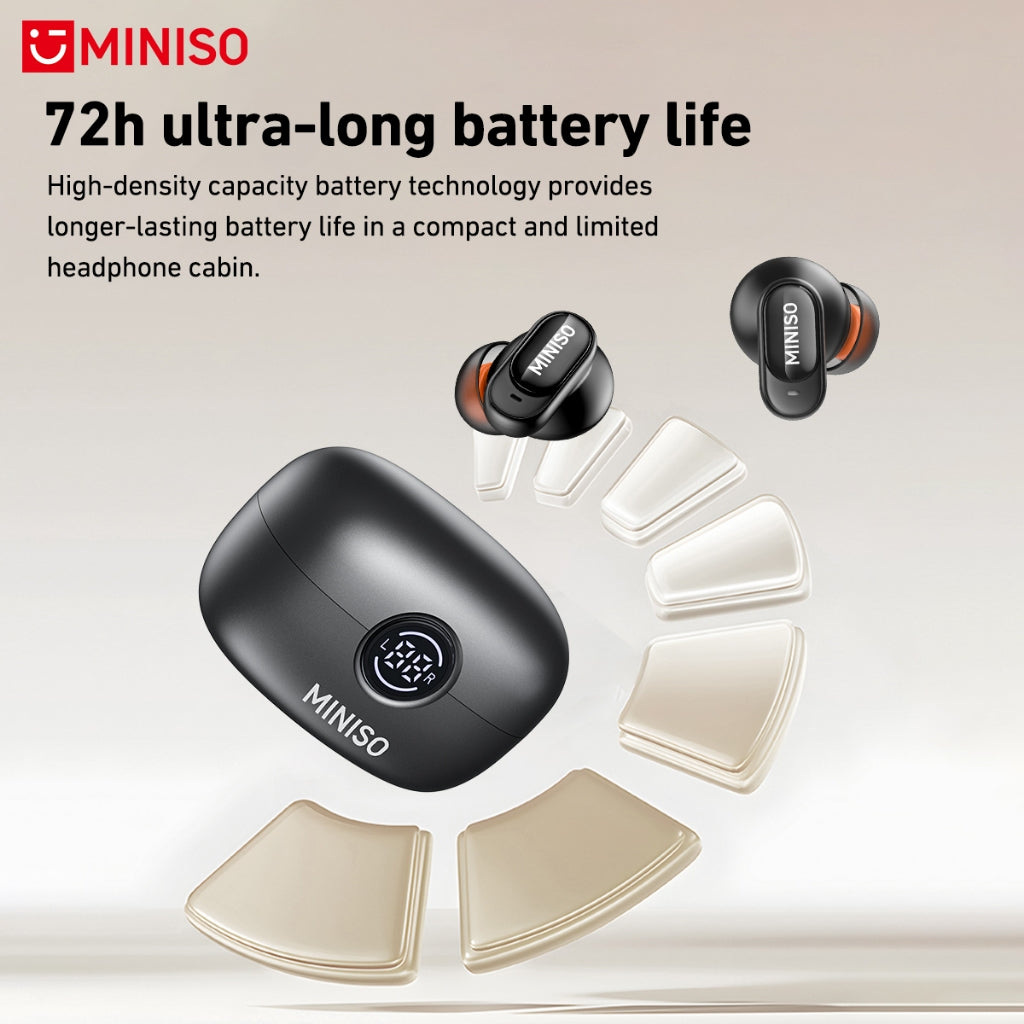 Auriculares inalámbricos