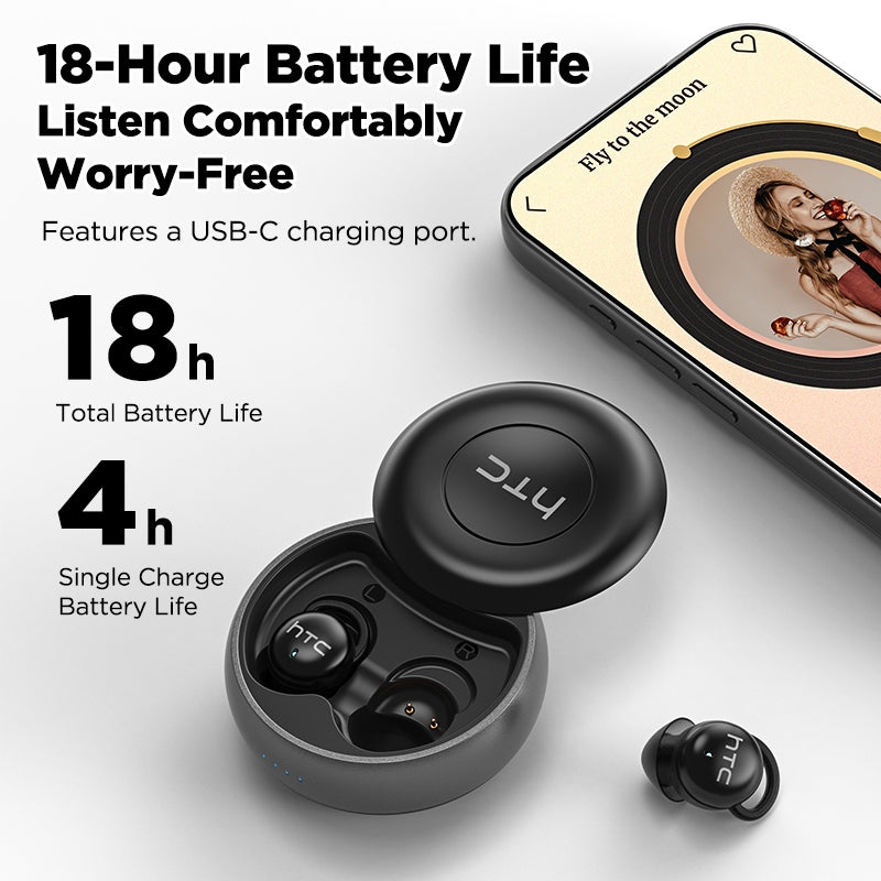 Auriculares Con Cancelación De Ruido