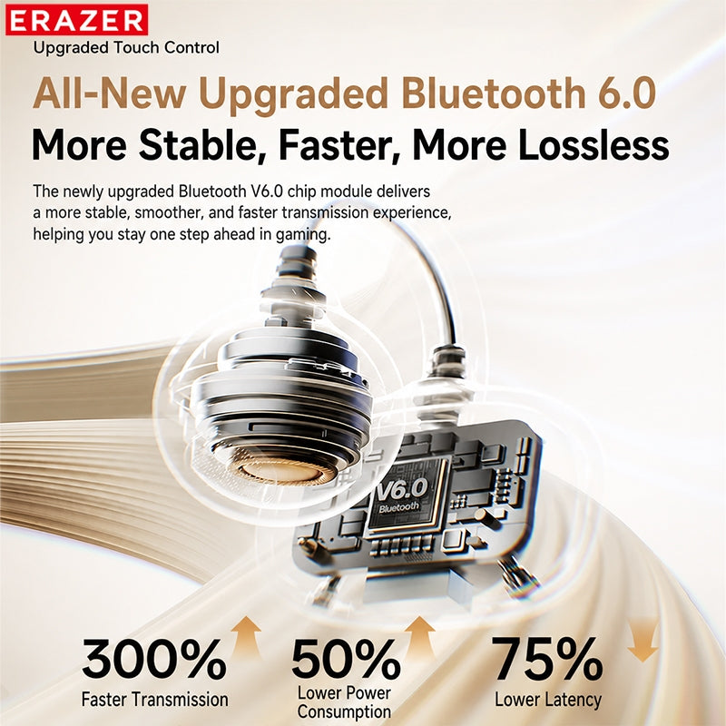 Auriculares Inalámbricos
