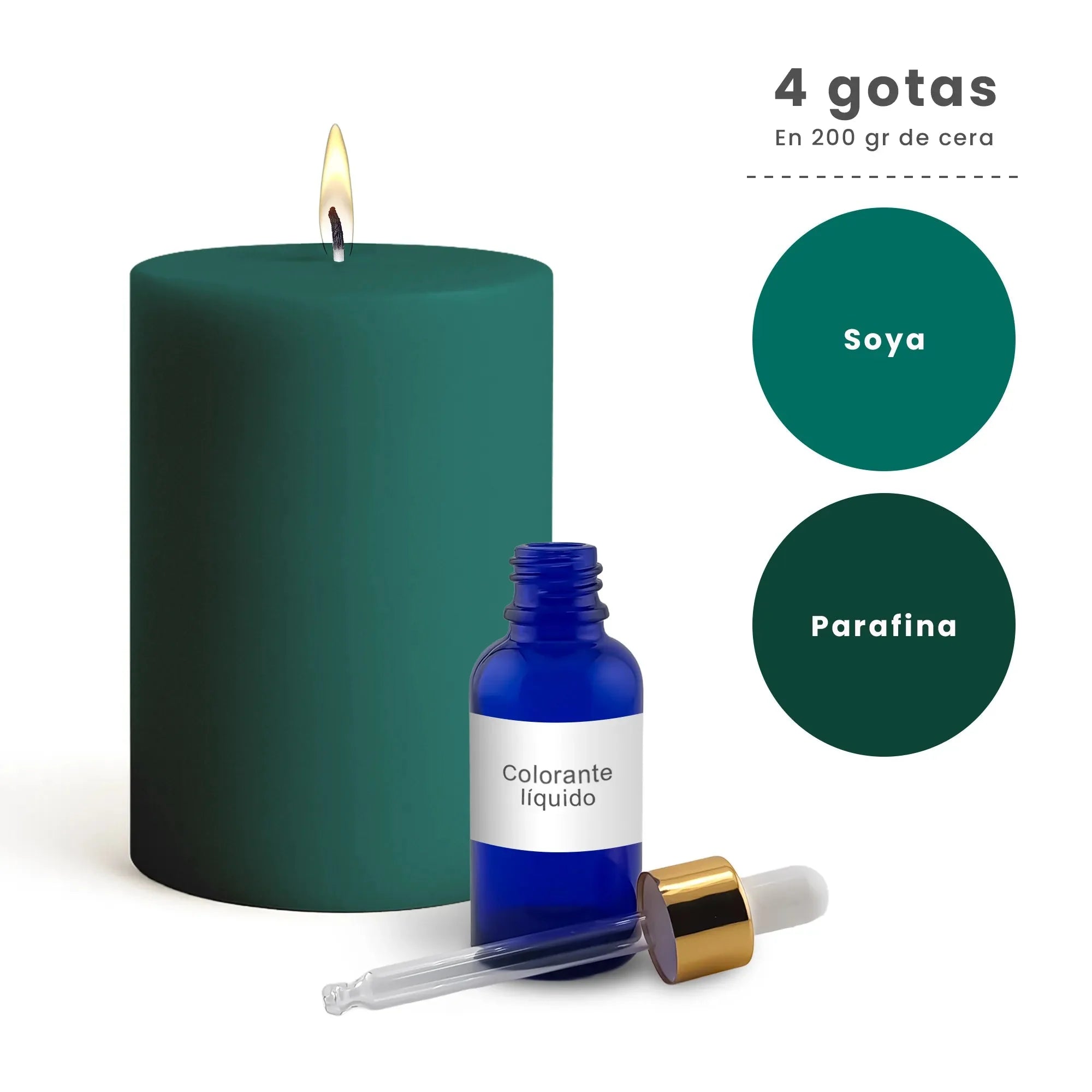 Colorante Líquido para Velas  – Ultra Concentración - Color: Espuma de Mar / Verde
