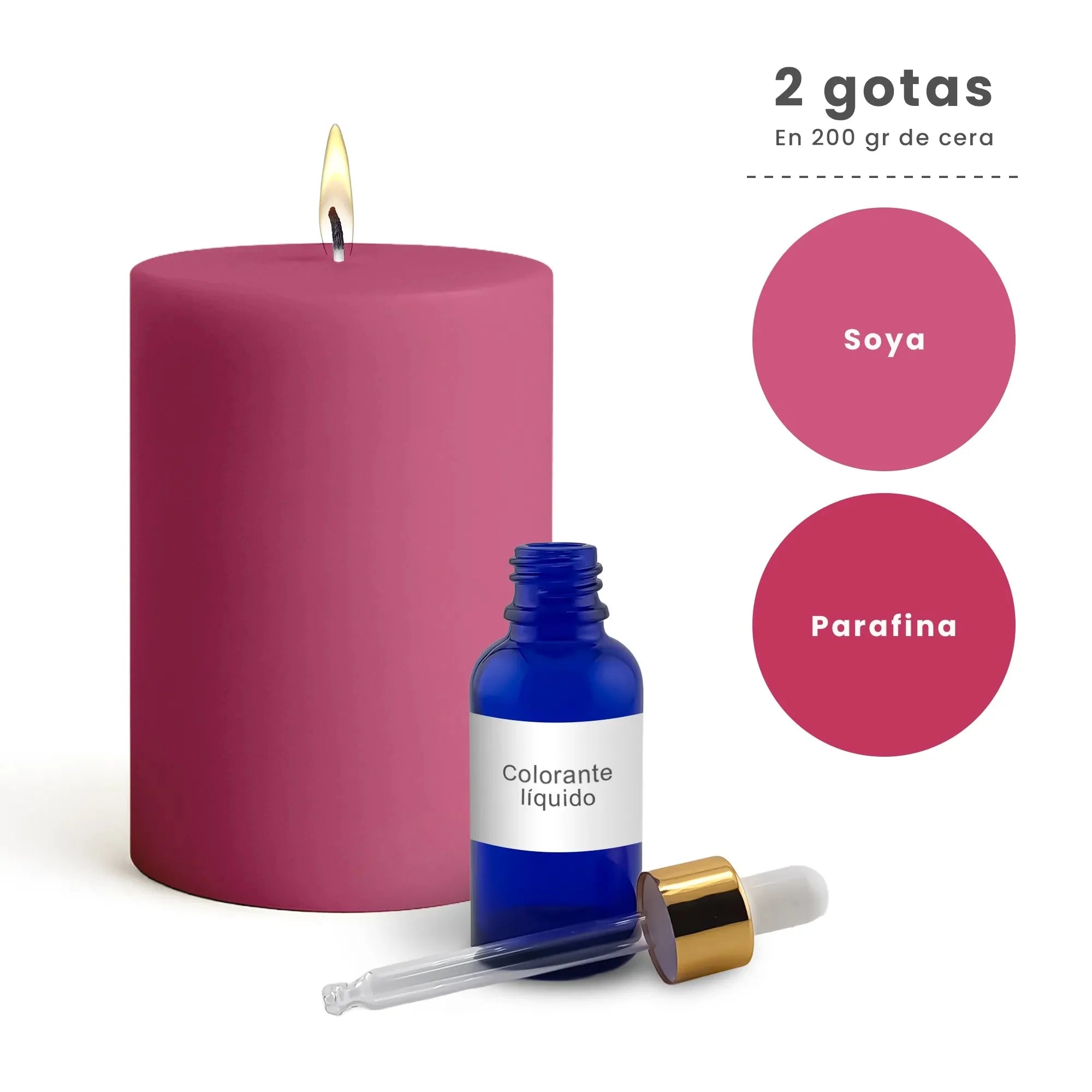 Colorante Líquido para Velas - Ultra Concentración - Color: Magenta / Fucsia / Rosa Fuerte