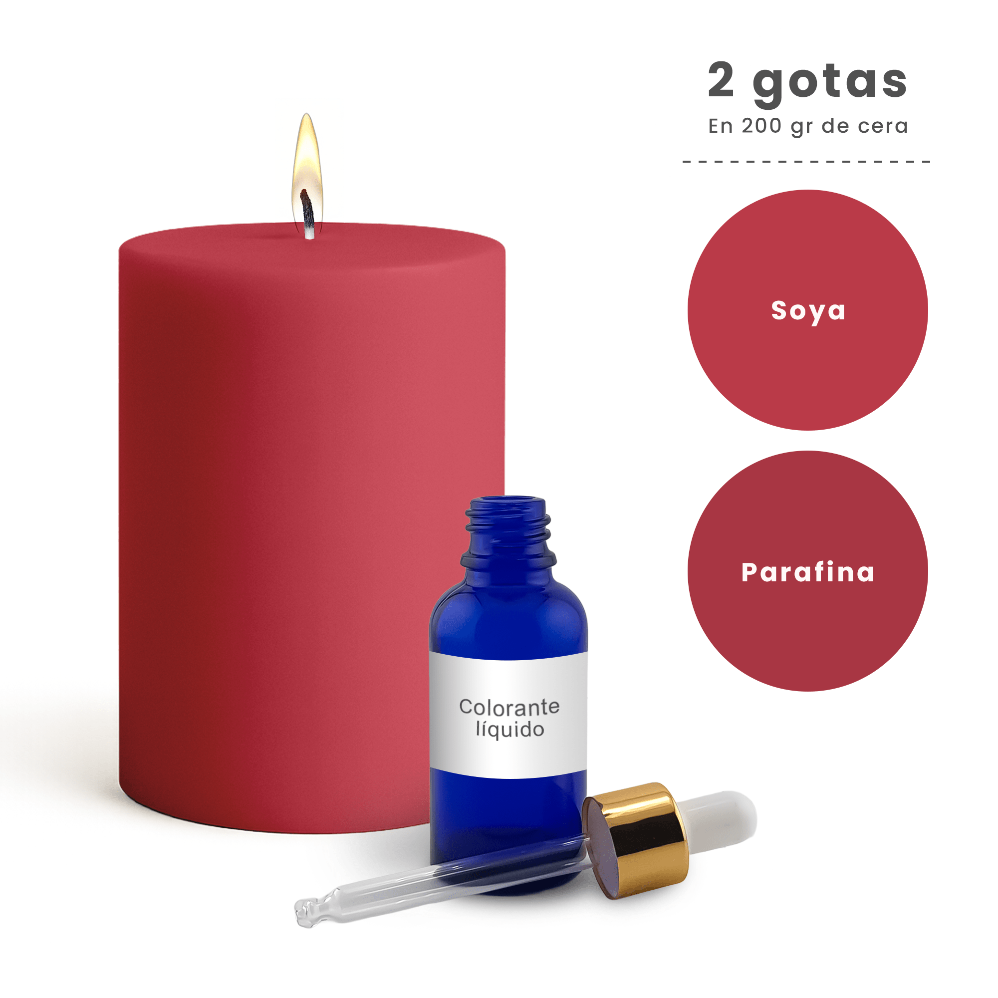 Colorante Líquido para Velas  – Ultra Concentración - Color: Rojo