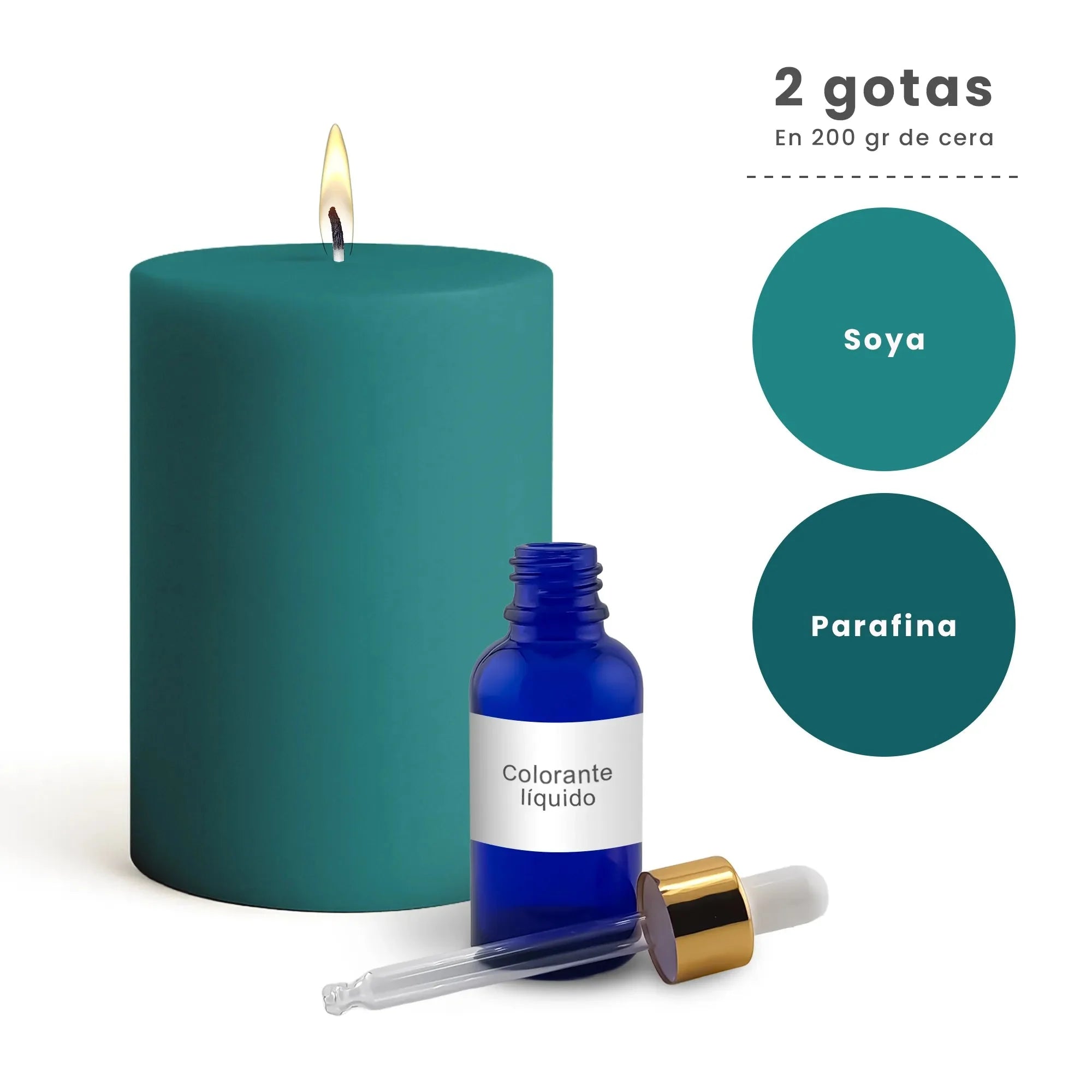 Colorante Líquido para Velas  – Ultra Concentración - Color: Verde Azulado