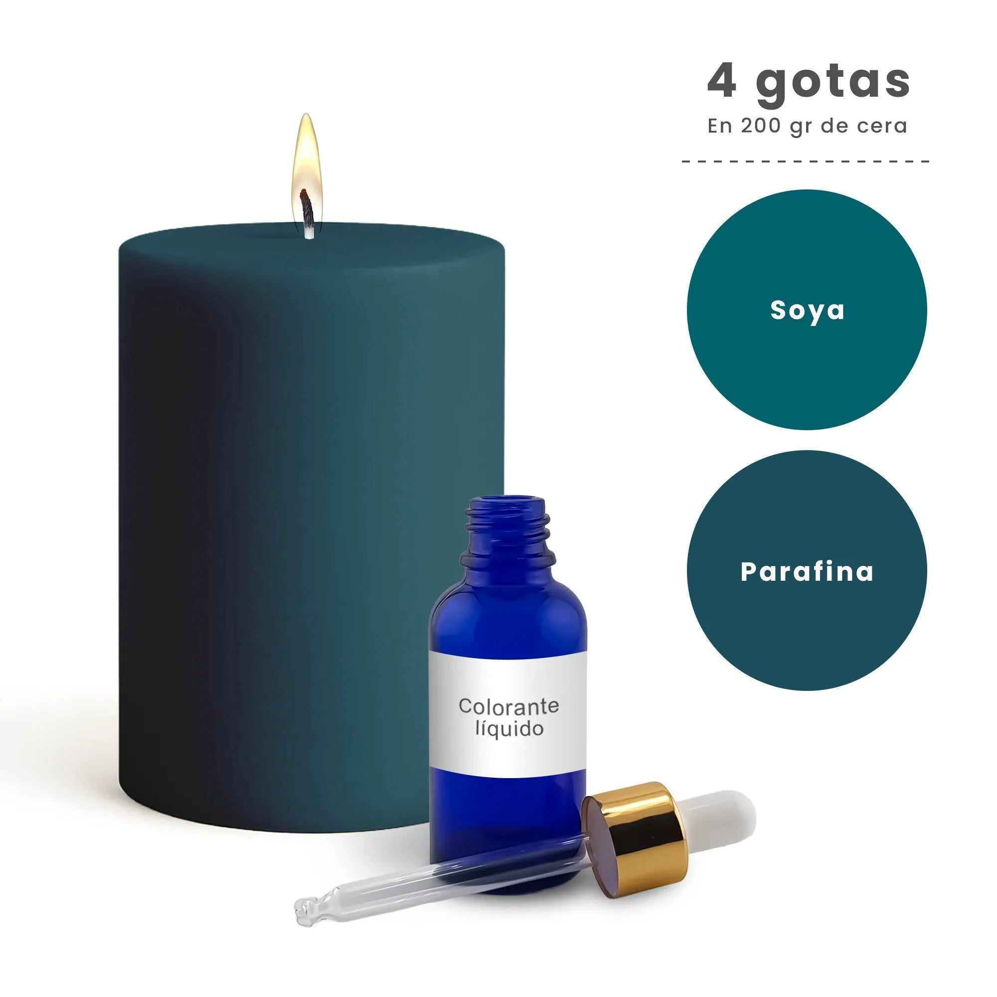 Colorante Líquido para Velas  – Ultra Concentración - Color: Verde Azulado