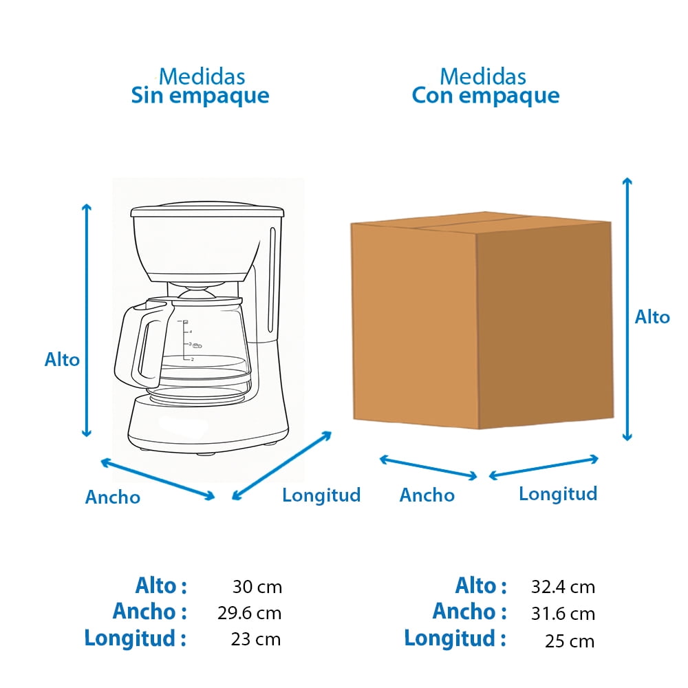 Cafetera Black & Decker