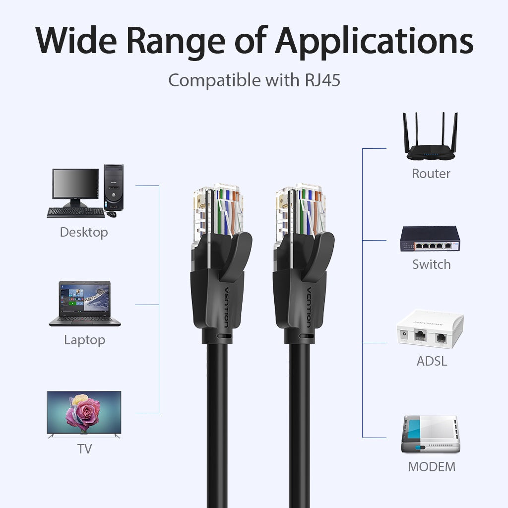 Vention CAT6 Cable Ethernet De Alta Velocidad Gigabit RJ45 UTP Patch De Red