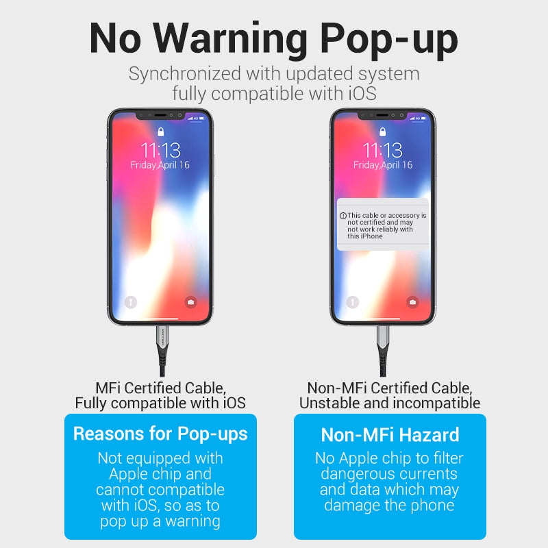 Vention MFi USB C A Lightning Cable Certificado 18W 20W PD Carga Rápida