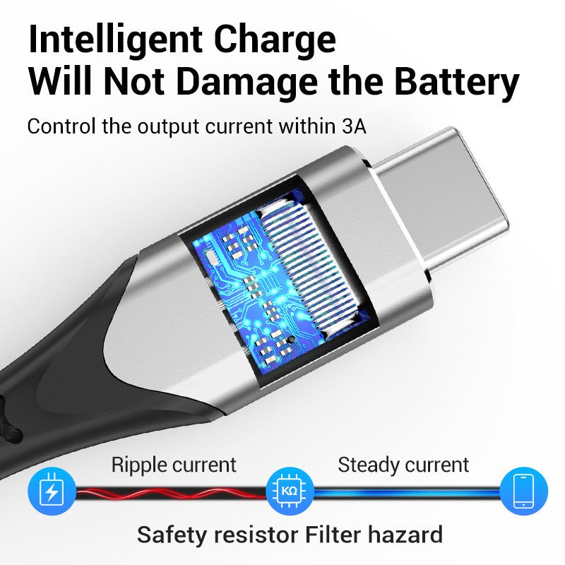Vention Cable De Extensión USB C 0.5M 1M Tipo Extensor-Para HUAWEI