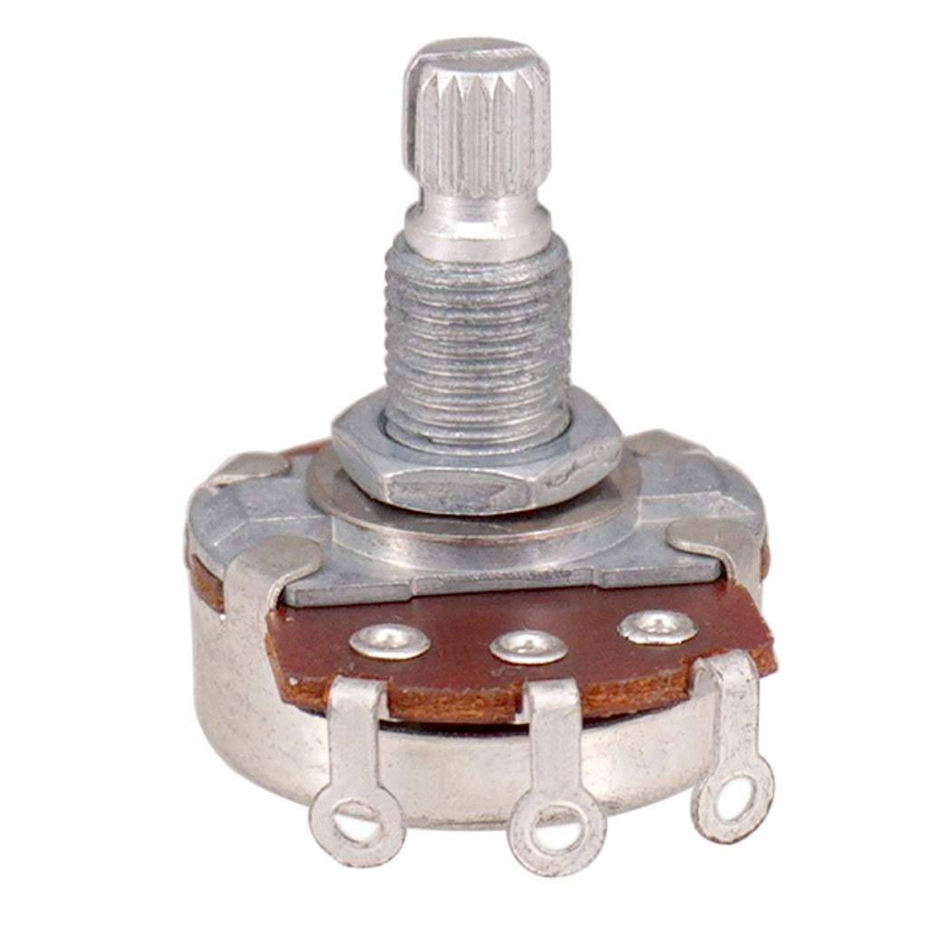 Potenciómetro de guitarra