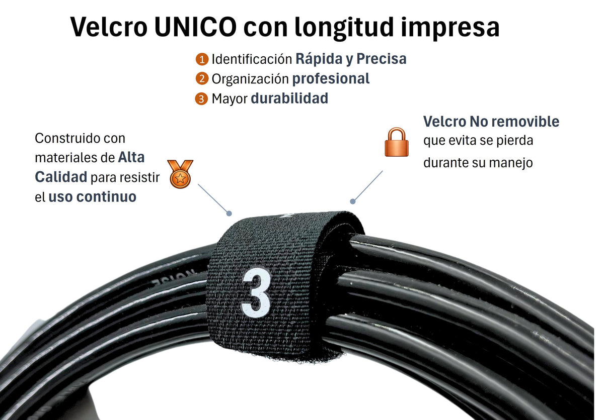 Cable de Audio Profesional