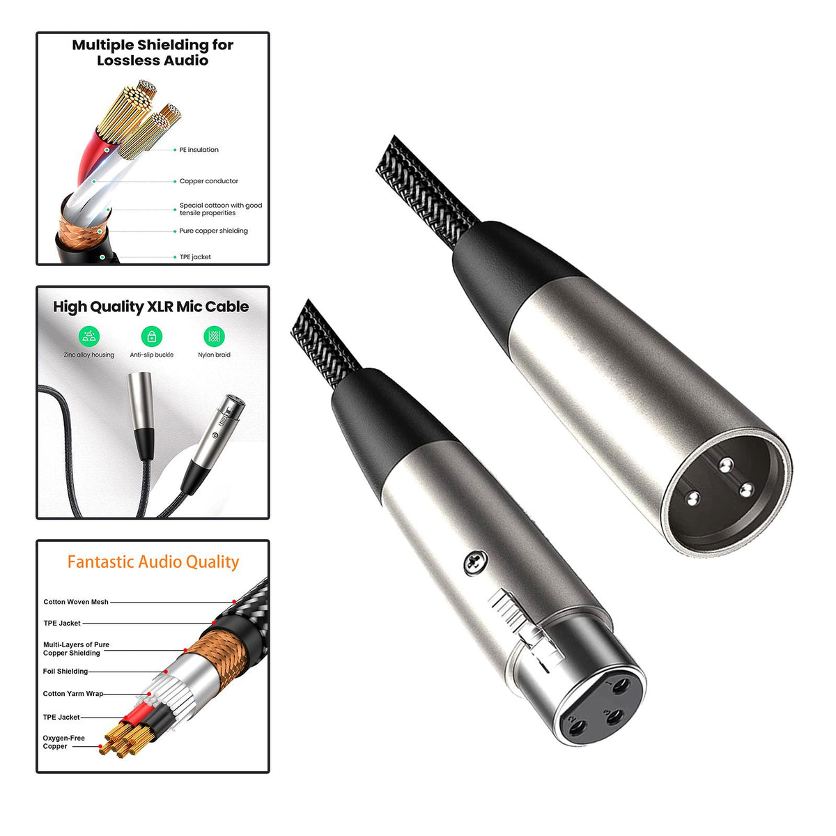 Cable XLR Sunnimix