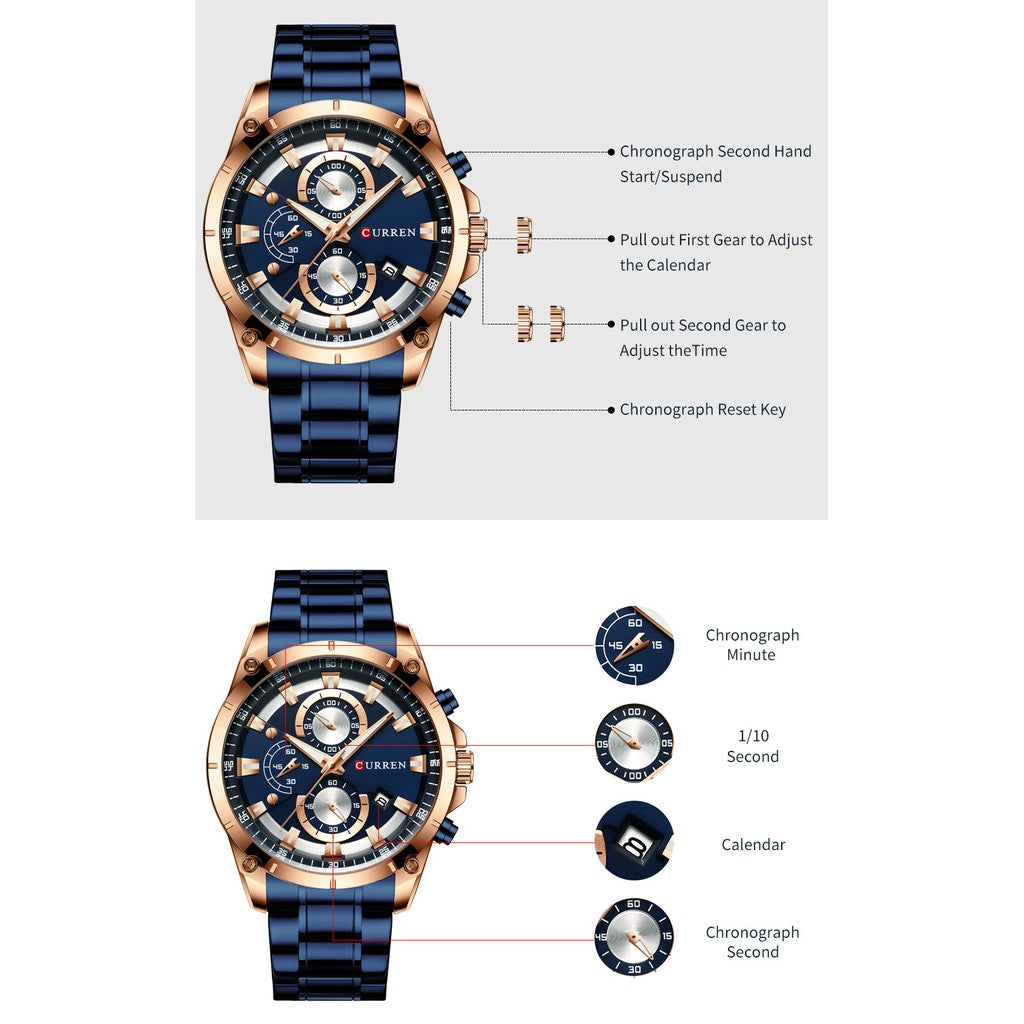Reloj