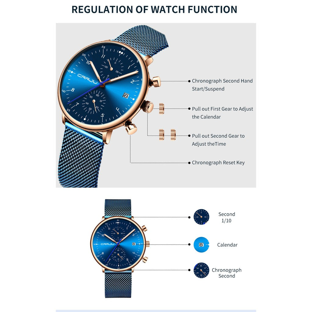 Relojes