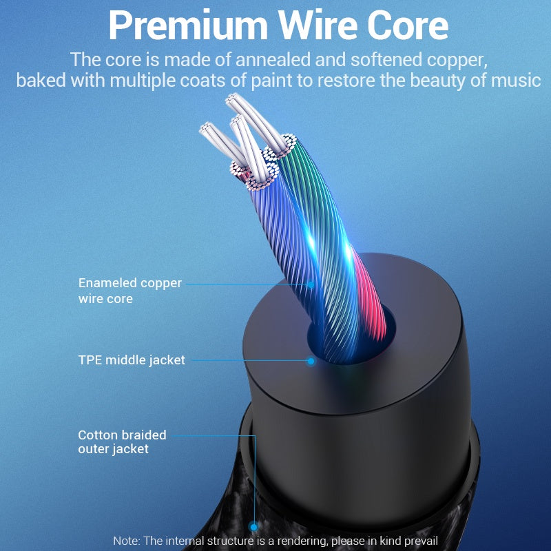 Vention Type C A 3.5mm Cable De Audio HIFI Auriculares Jack Adaptador Auxiliar USB