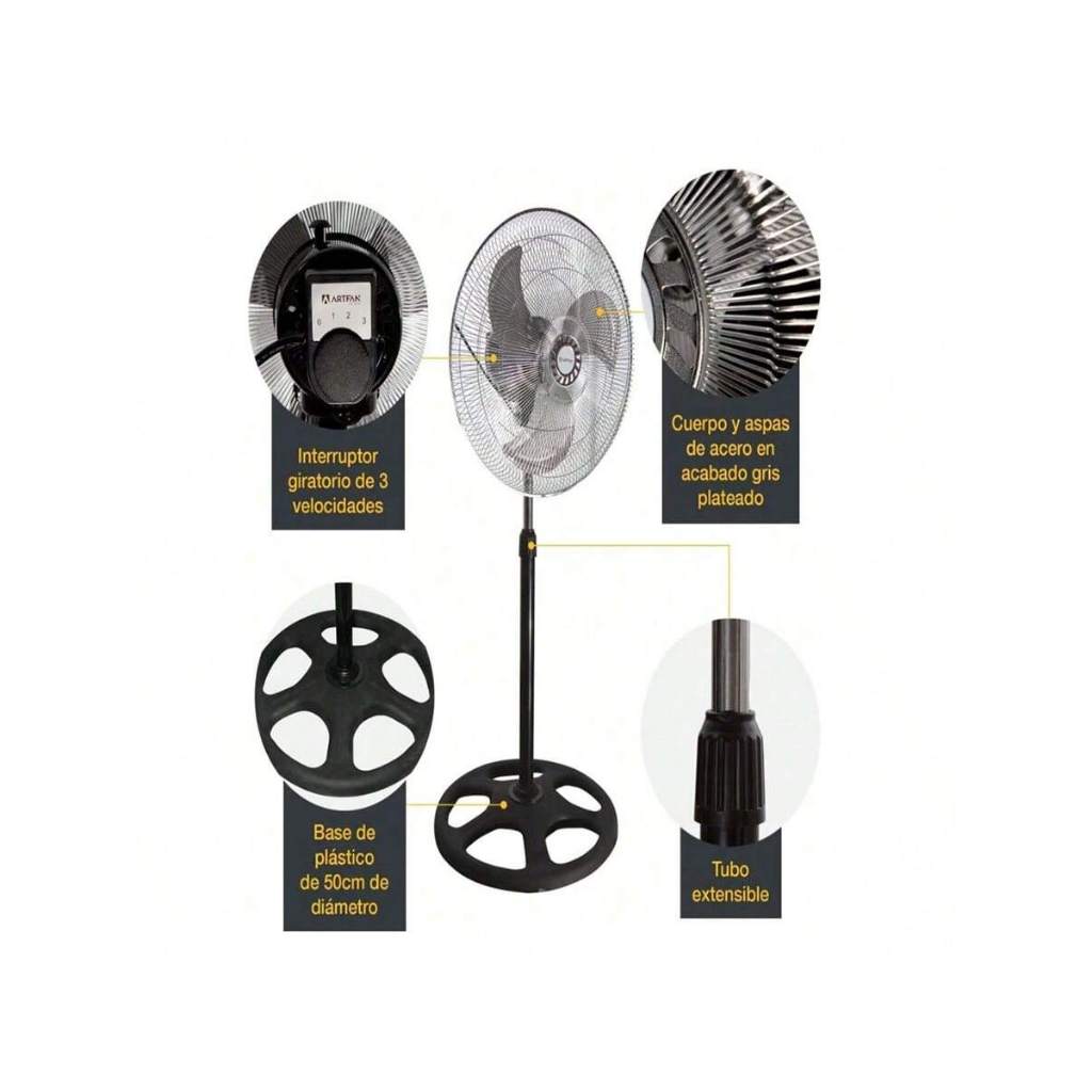 Ventilador industrial