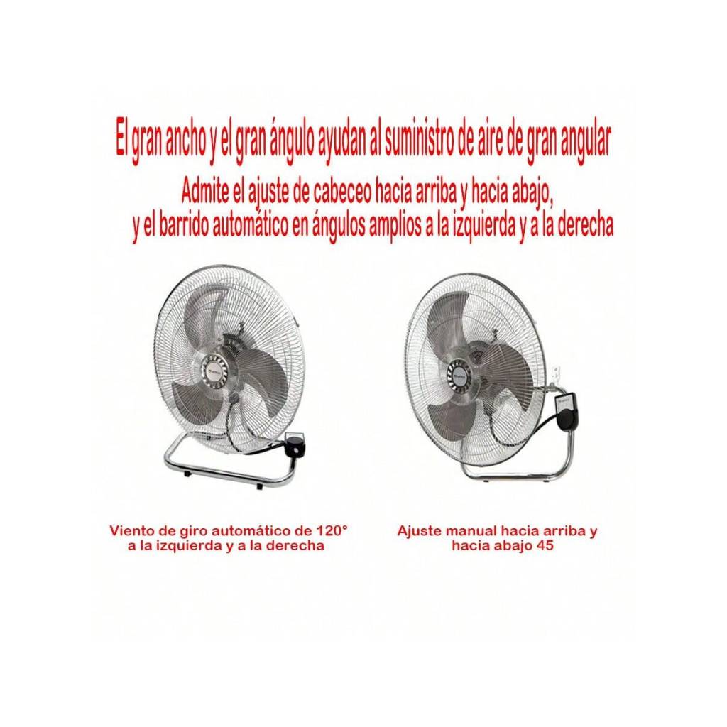 Ventilador industrial
