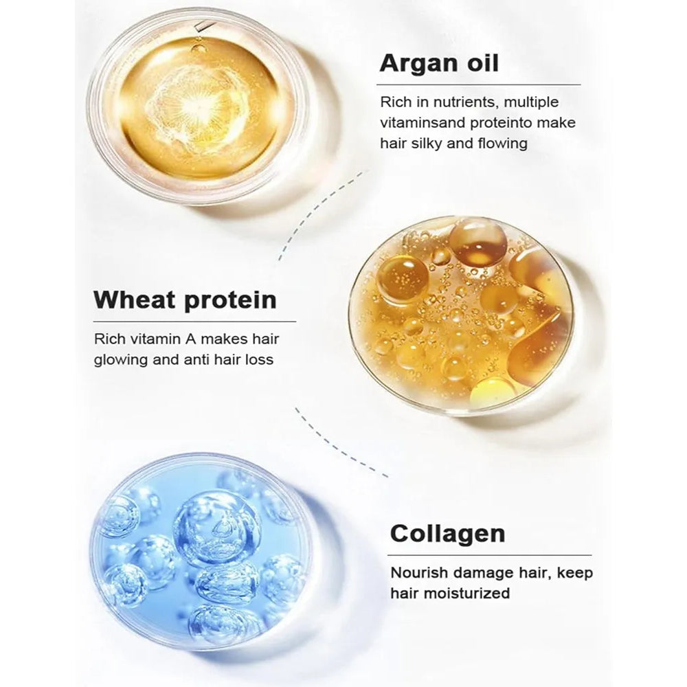 Karseell 4-in-1 Hair Care: Hair Mask