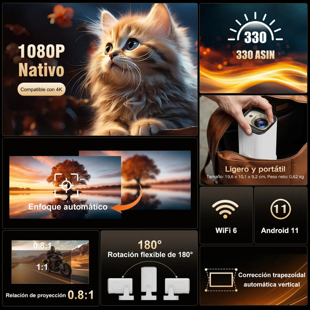 Proyector 4k Mini