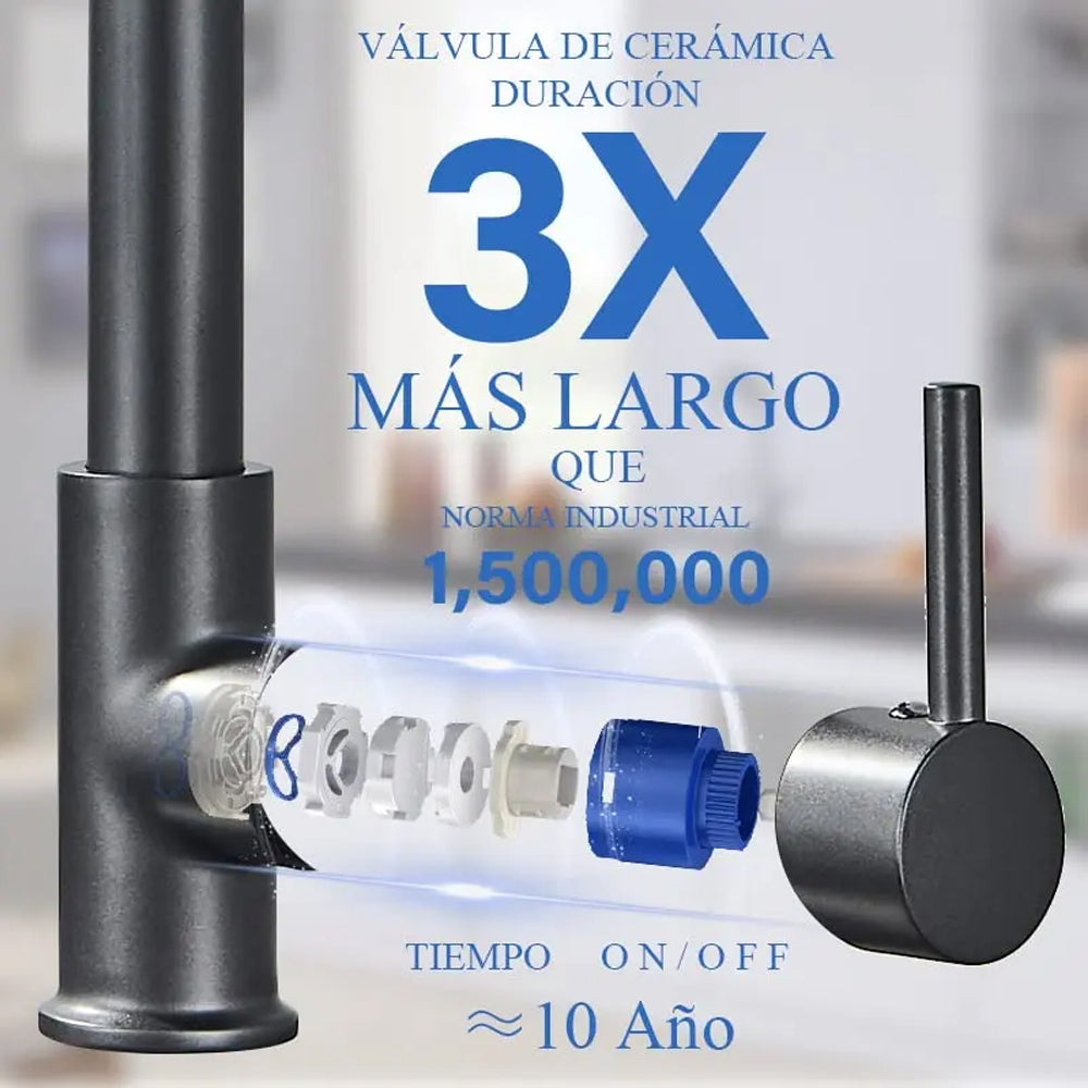 Grifo Monomando Fregadero