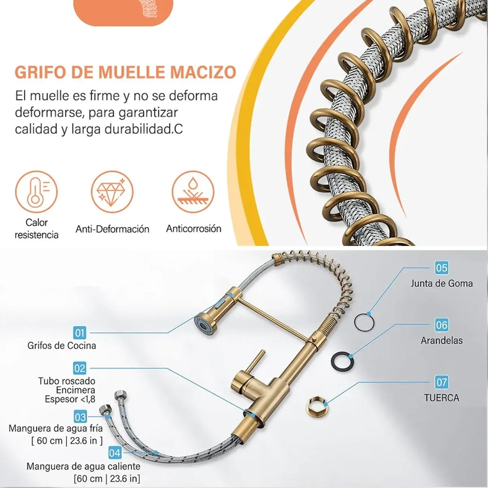 Flash Gold Grifo