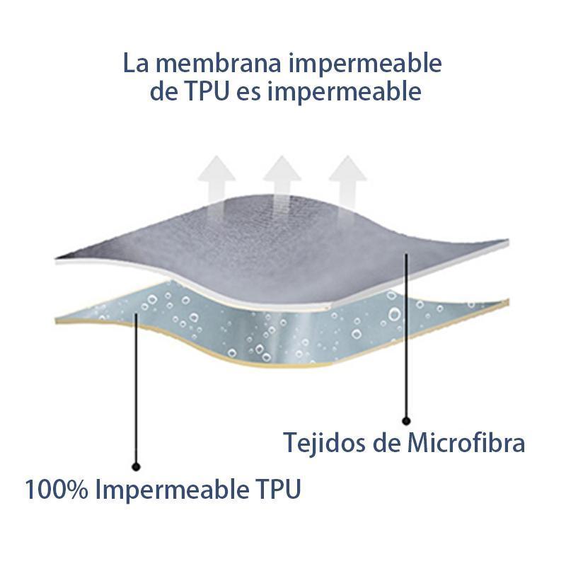 Protector Impermeable para Colchón, Diseño Minimalista