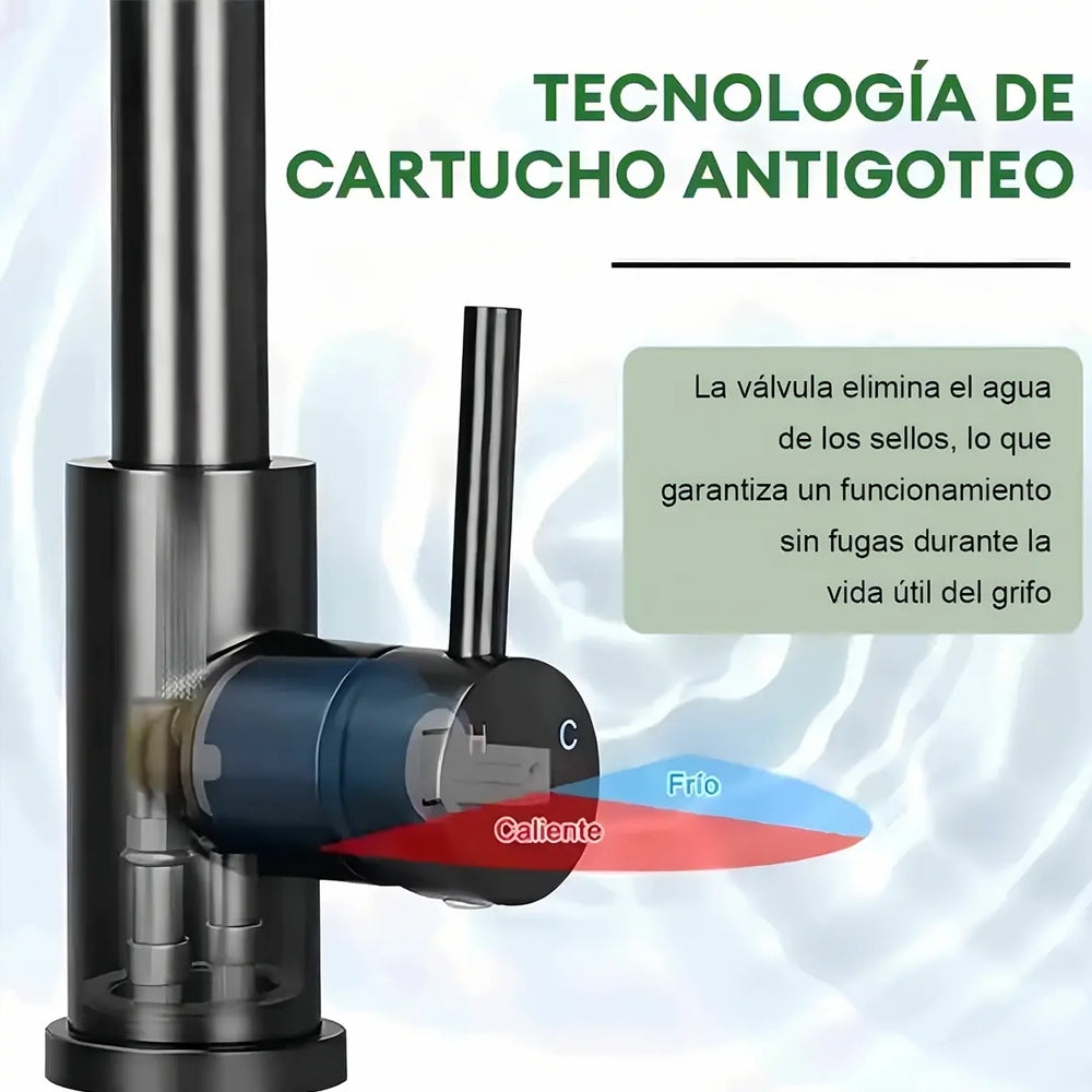 Grifo Cocina