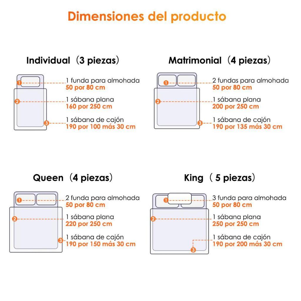Sábanas Térmicas Polar Ultra Suaves Juego Completo con Sábana de Cajón Individual