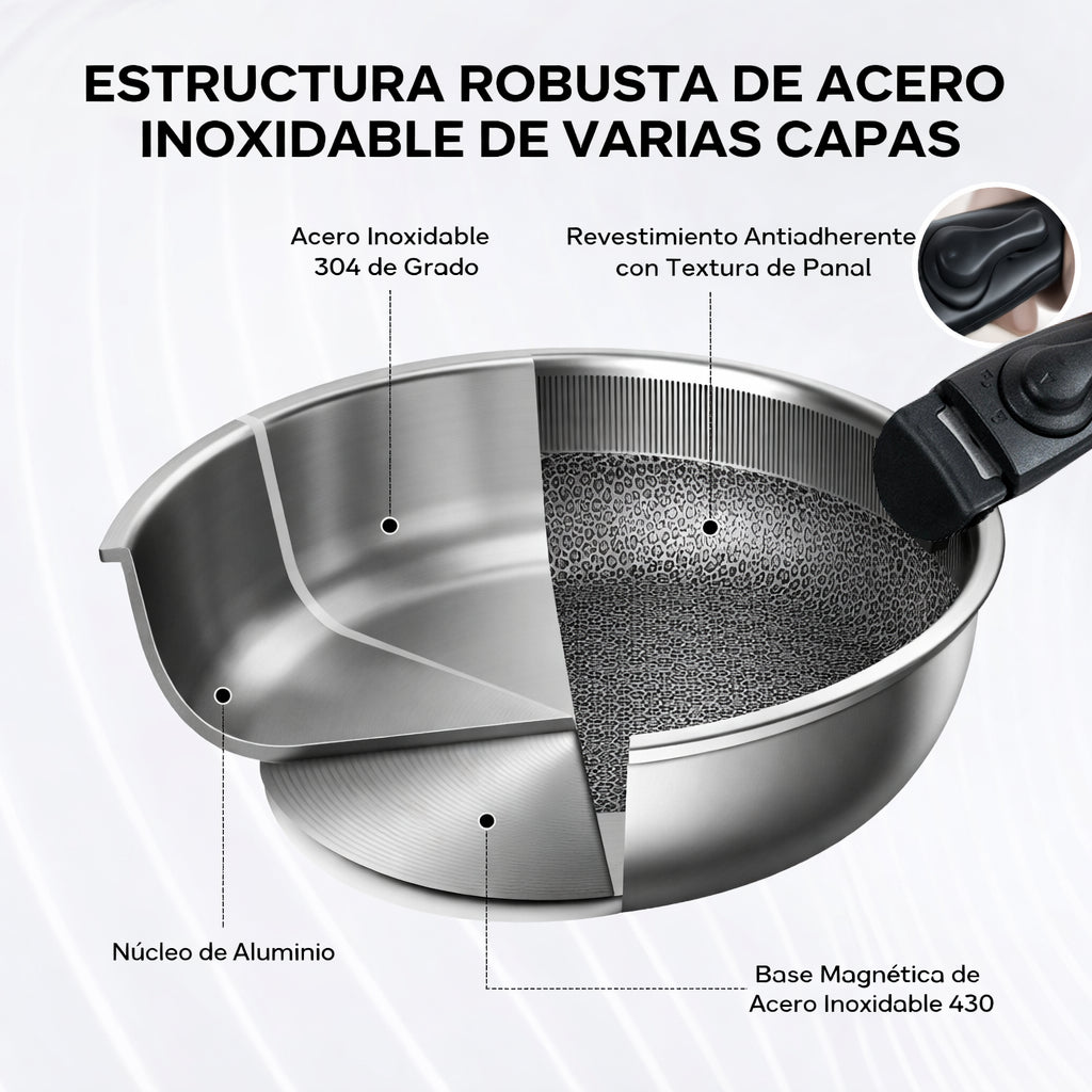 17pcs Bateria De Cocina Juego De Ollas Y Sartenes Acero Inoxidable Antiadherente para Inducción