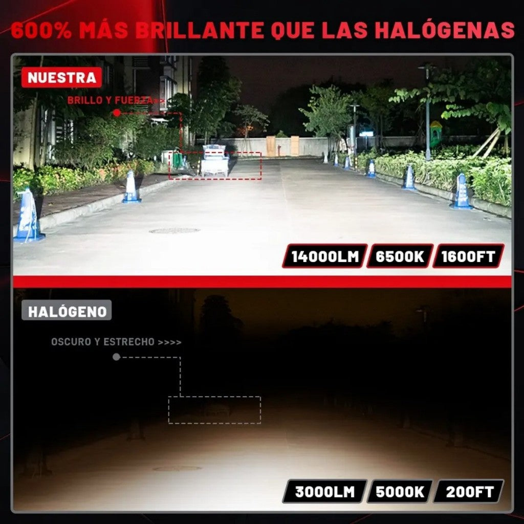 Bombillas LED Para Faros Auto CSP/COB 4 Lados 24000LM–30000LM, Luz Blanca