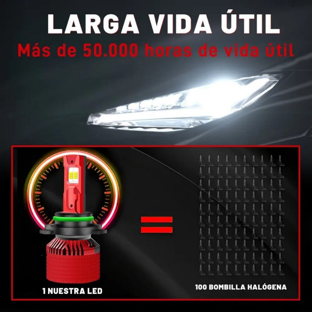 Bombillas LED Para Faros Auto CSP/COB 4 Lados 24000LM–30000LM, Luz Blanca