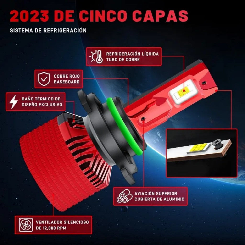Bombillas LED Para Faros Auto CSP/COB 4 Lados 24000LM–30000LM, Luz Blanca