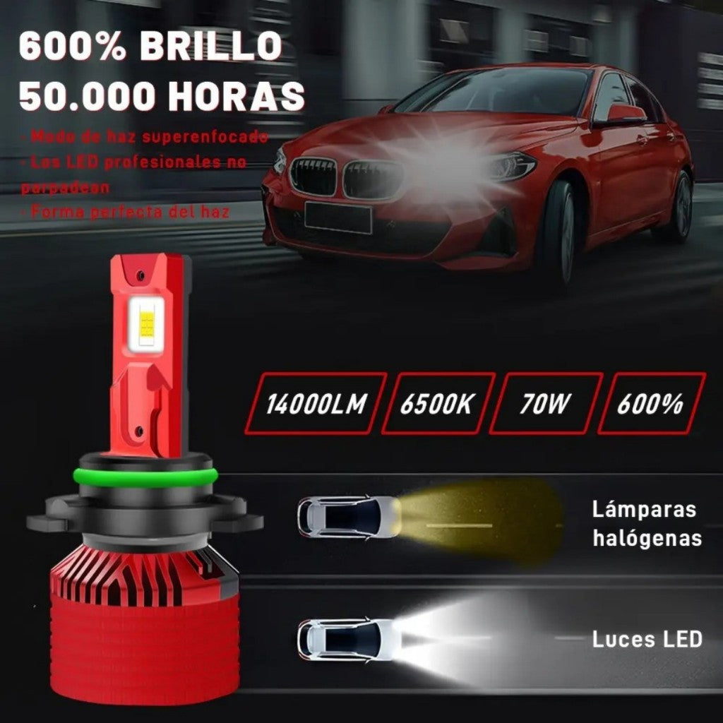 Bombillas LED Para Faros Auto CSP/COB 4 Lados 24000LM–30000LM, Luz Blanca