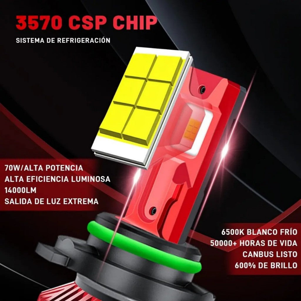 Bombillas LED Para Faros Auto CSP/COB 4 Lados 24000LM–30000LM, Luz Blanca
