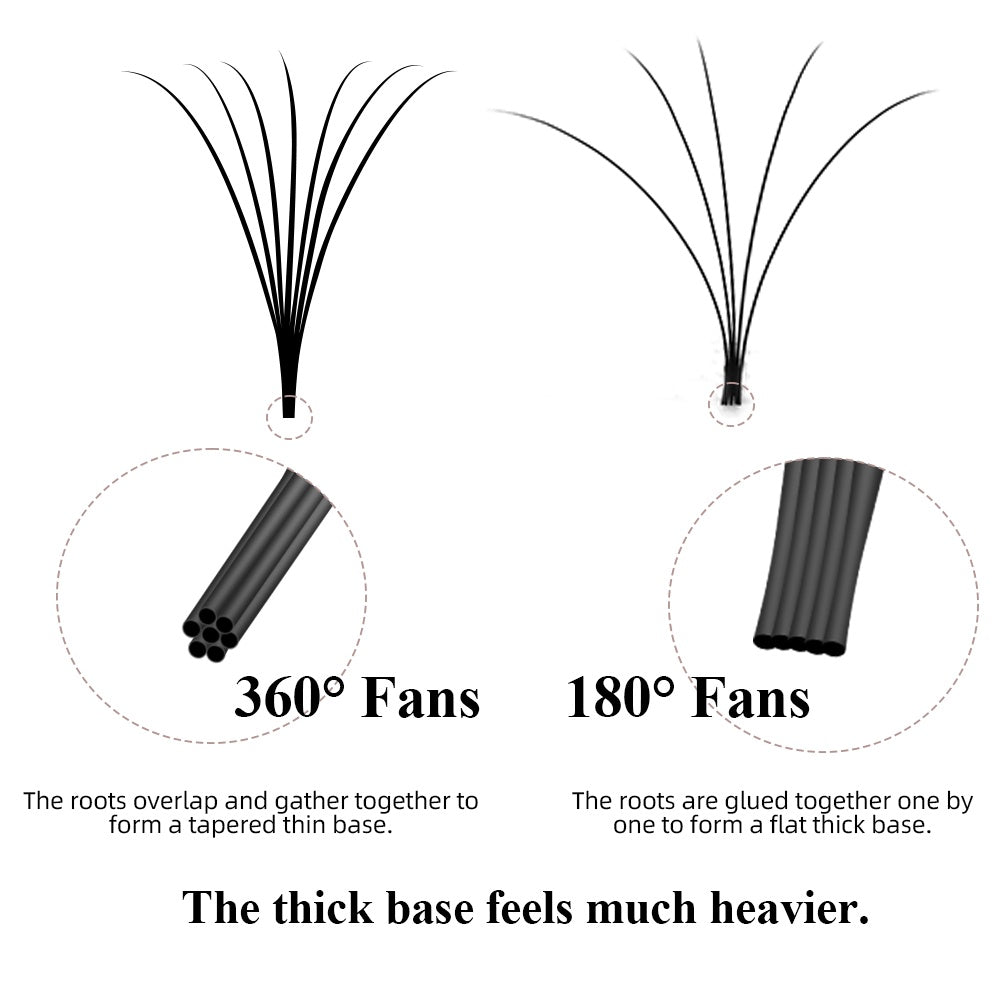 Fans Extensiones De Pestañas