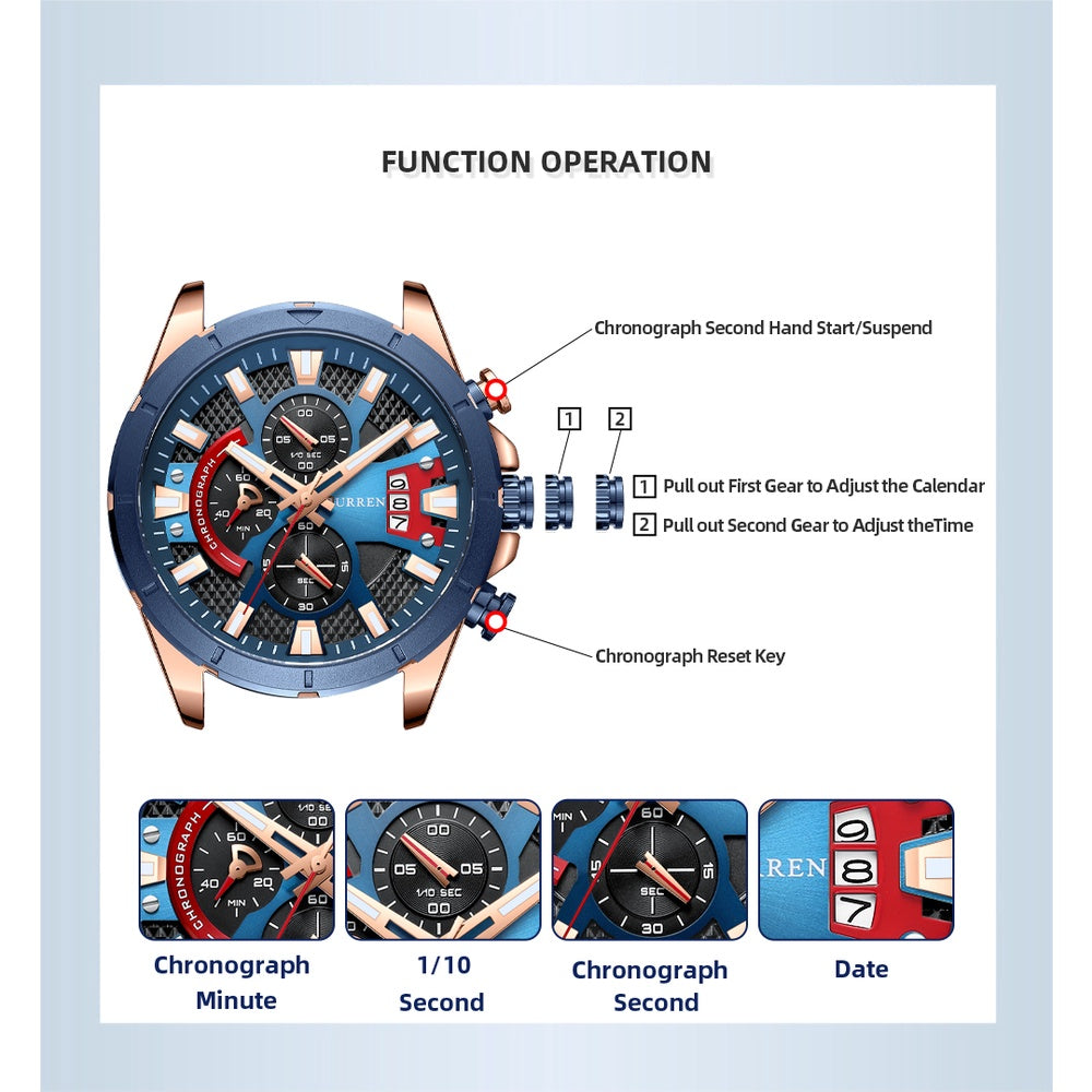 Relojes