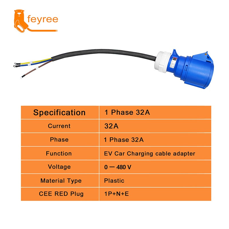 Adaptador Conexión