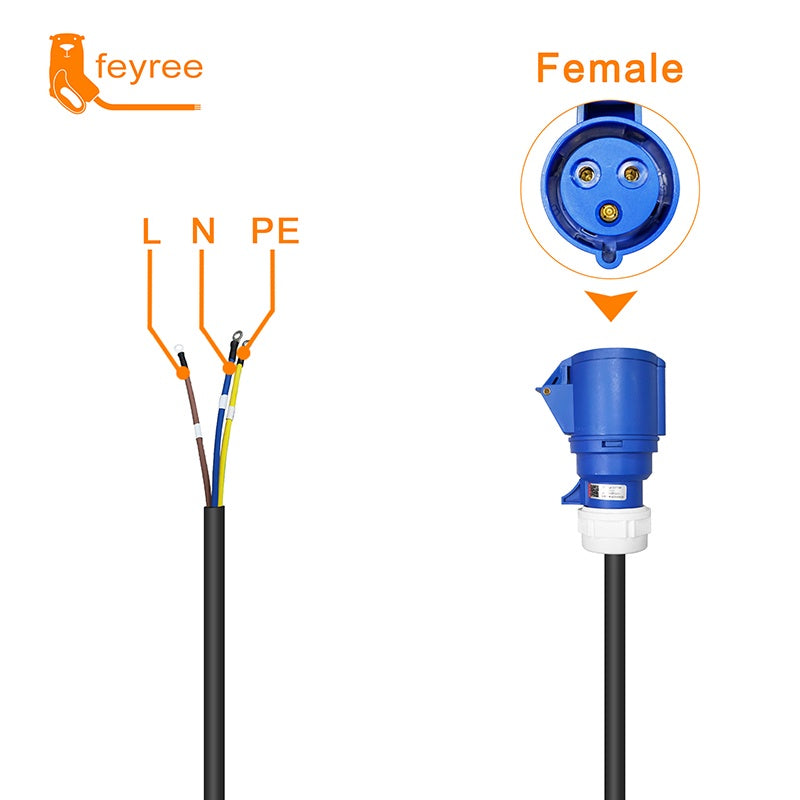 Adaptador Conexión