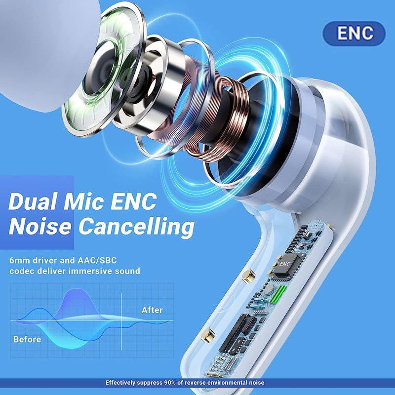 Auriculares Inalámbricos Bluetooth